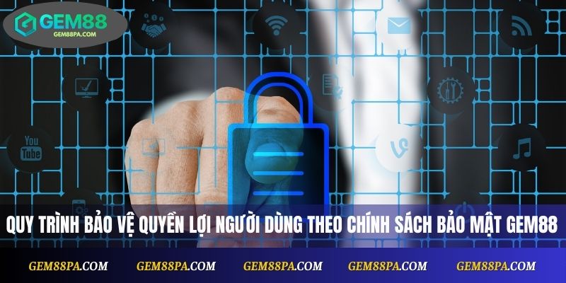 Chính Sách Bảo Mật 3 Quy trình bảo vệ quyền lợi người dùng theo chính sách bảo mật Gem88